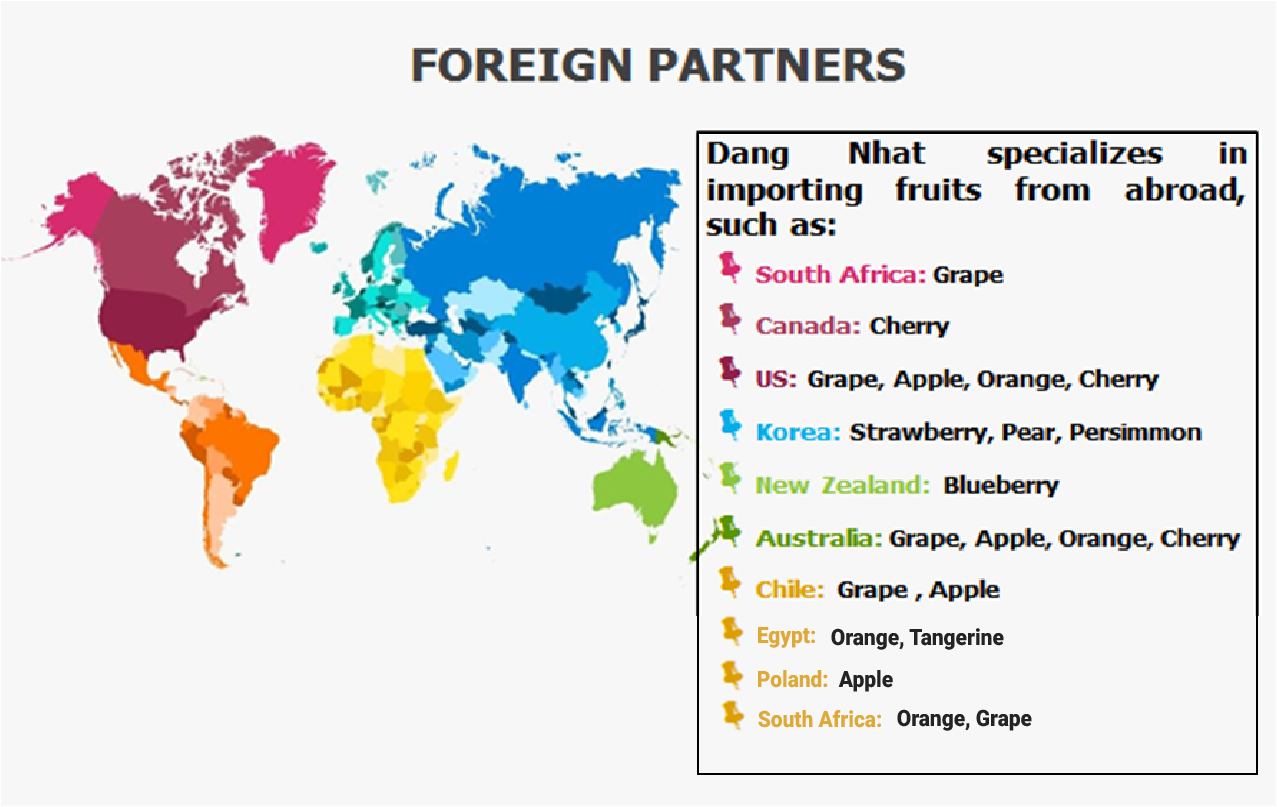 Giới thiệu chung về FruitOne Giới thiệu chung về FruitOne